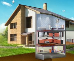 Система отопления частного дома